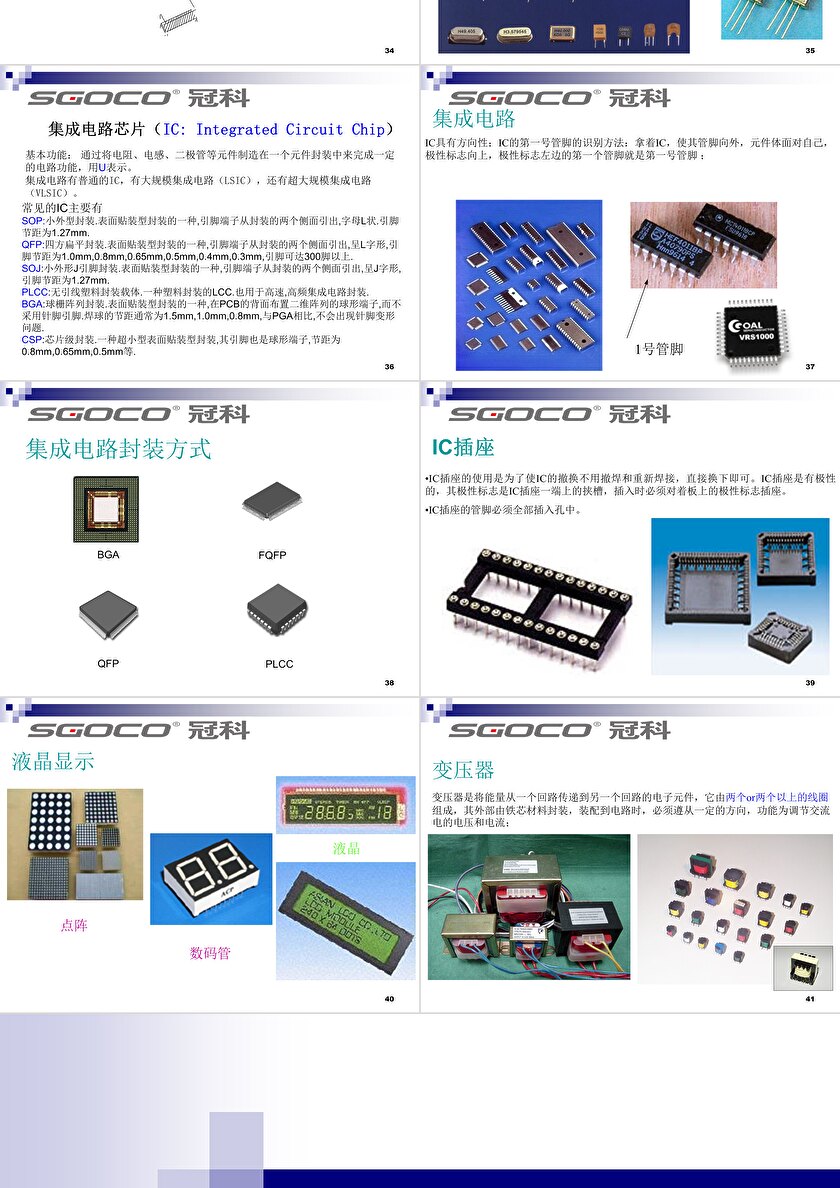 常用电子元器件培训PPT课件